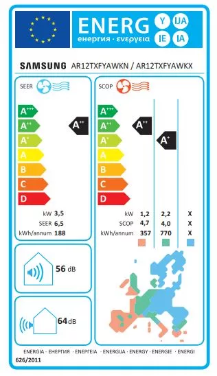SAMSUNG Cebu (3,5 kW)