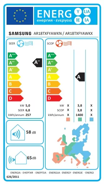 SAMSUNG Cebu (5,0 kW)