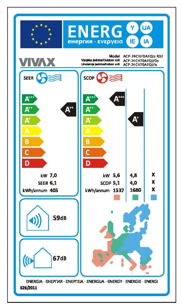 VIVAX Q-DESIGN (7,0KW) 