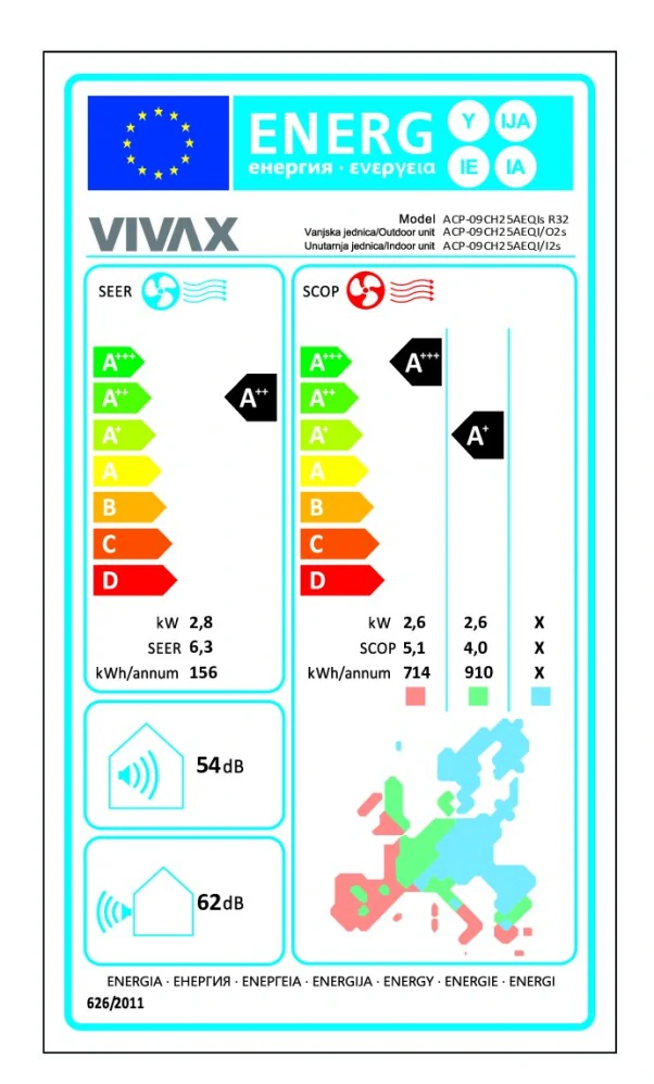 VIVAX Q-DESIGN  (2,6KW) 